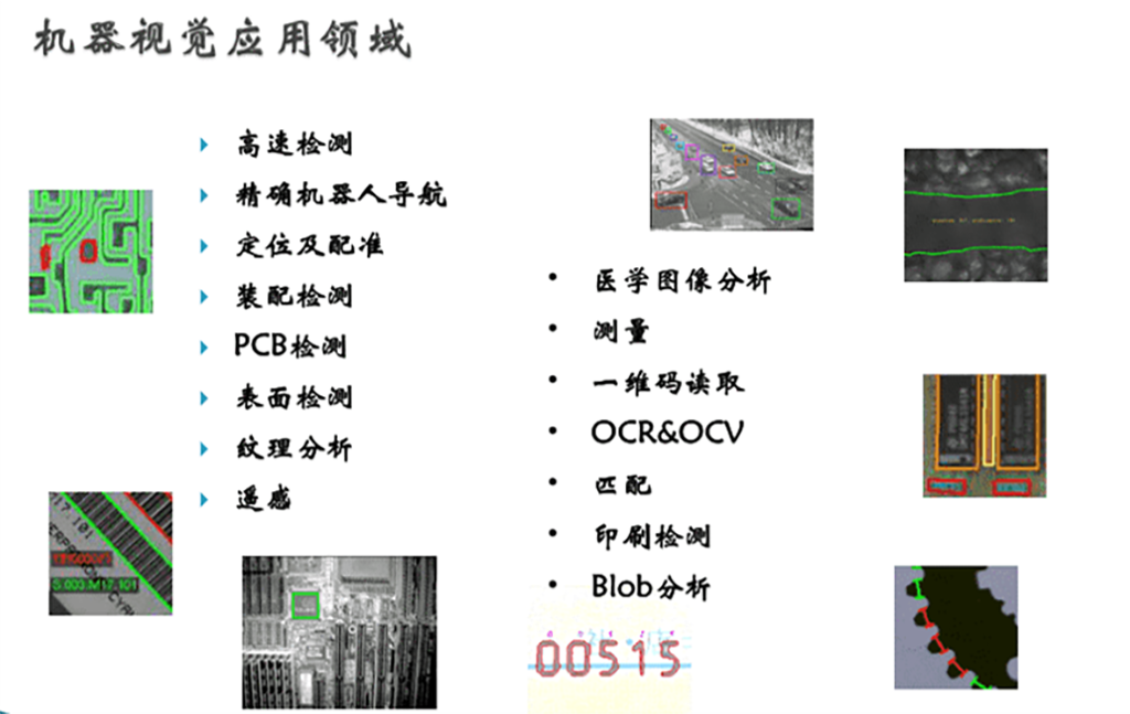 机器视觉的应用领域